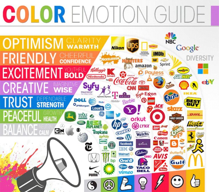 Descubre-el-significado-de-los-colores-en-marketing