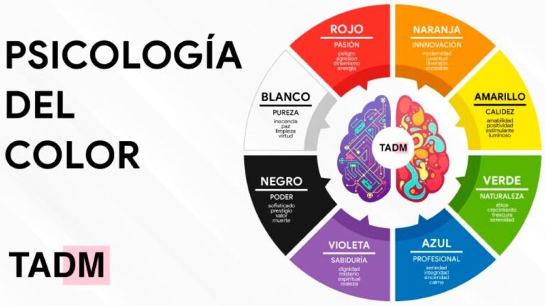 Psicologia del color negro en publicidad Psicologia-color-negro-publicidad