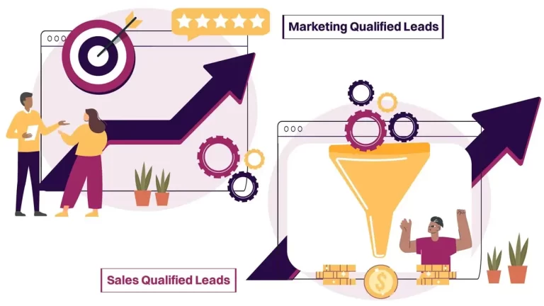 ¿Qué son MQLs en marketing digital? mqls-significado-marketing