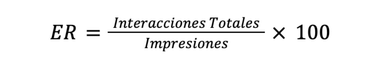 interacciones-totales-impresiones-engagement-rate