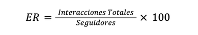 interacciones-totales-seguidores-engagement-rate